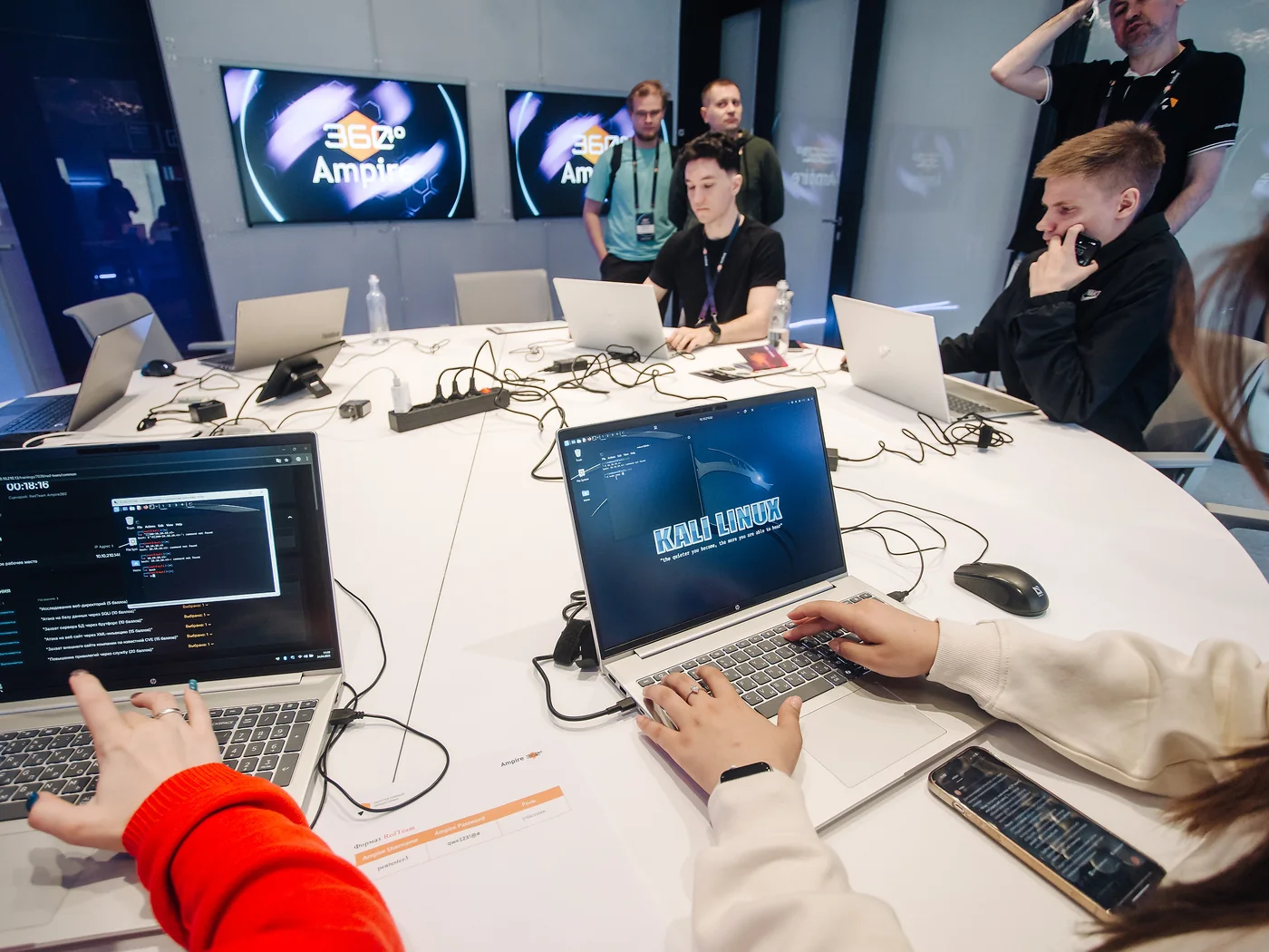 Обучение Red Team Labs